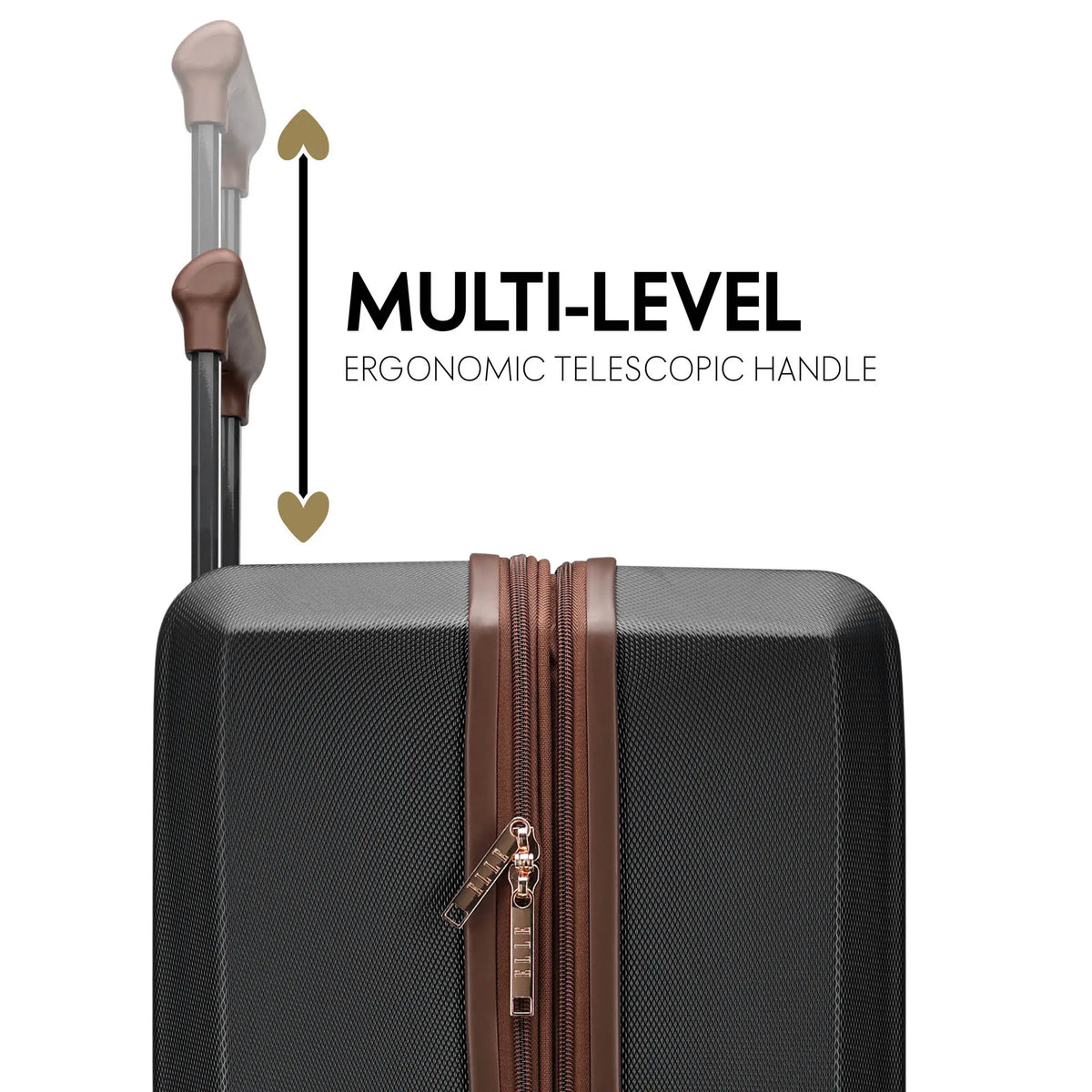 Luxe Journey Expandable 5 Piece Retro Luggage Set